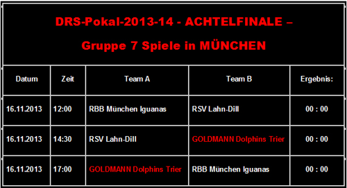 13-14 - DRS-Pokal-Auslosung-Achtelfinale